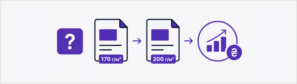Клієнт після погодження вартості, але до початку друку, просить замінити папір 170 г/м² на 200 г/м². Що першочергово потрібно врахувати під час перерахунку замовлення?
